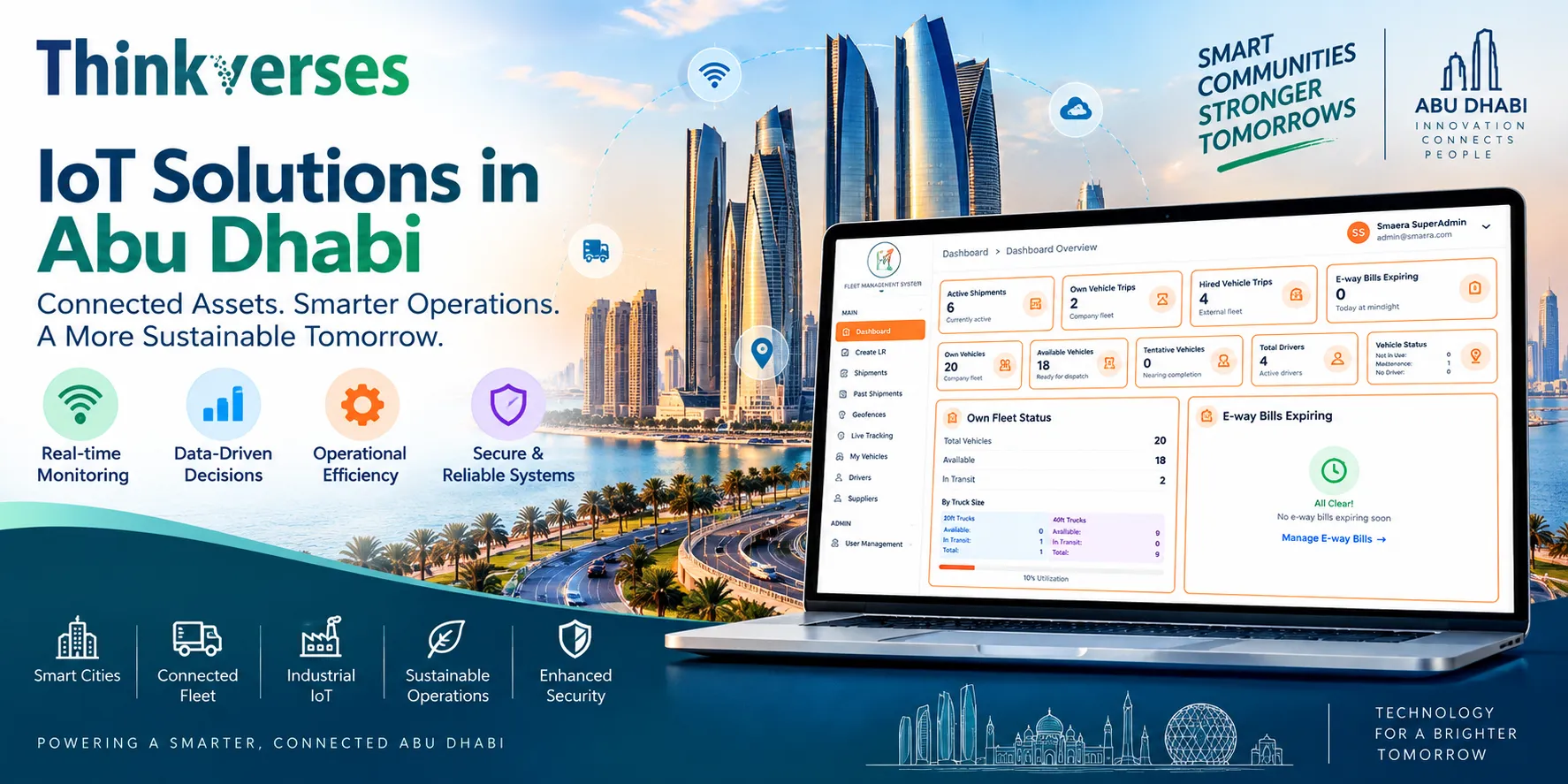 IoT Solutions in Abu Dhabi
