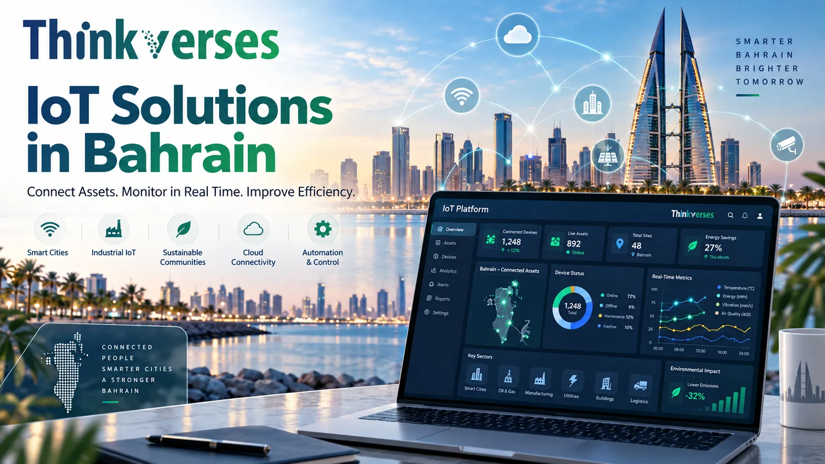 IoT Solutions in Bahrain