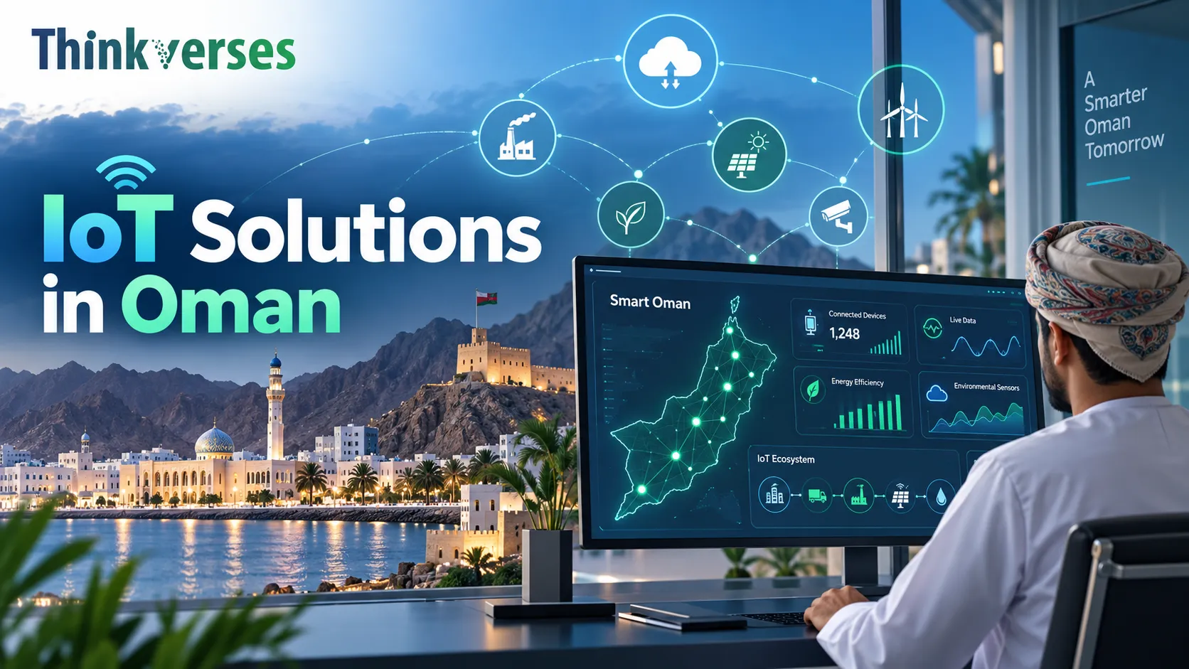 IoT Solutions in Oman
