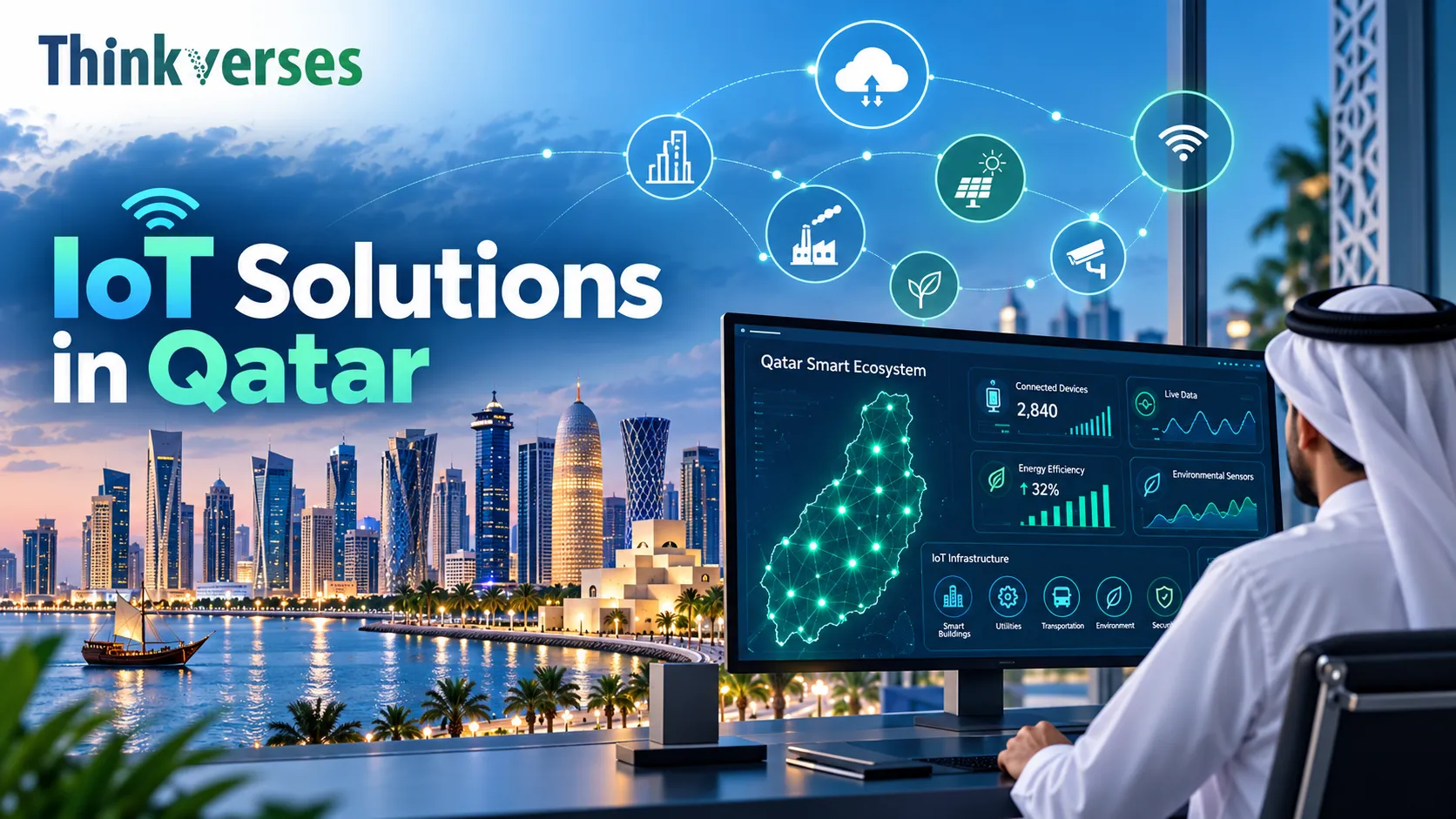 IoT Solutions in Qatar