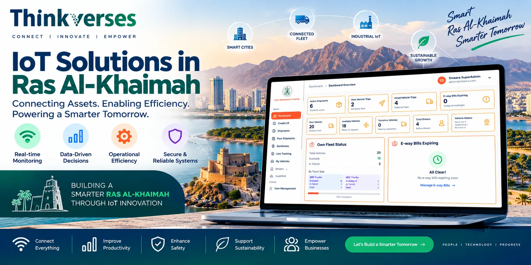 IoT Solutions in Ras Al-Khaimah