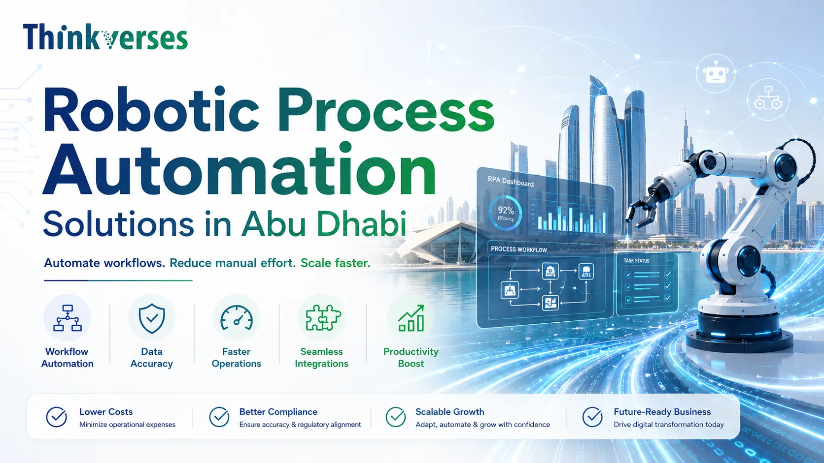 Robotic Process Automation Solutions in Abu Dhabi