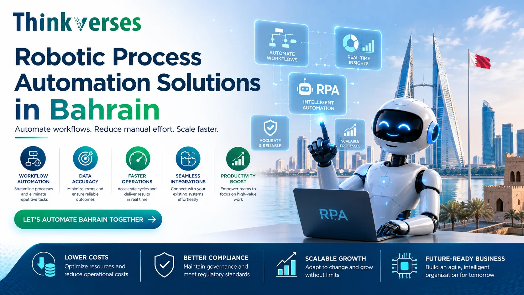 Robotic Process Automation Solutions in Bahrain