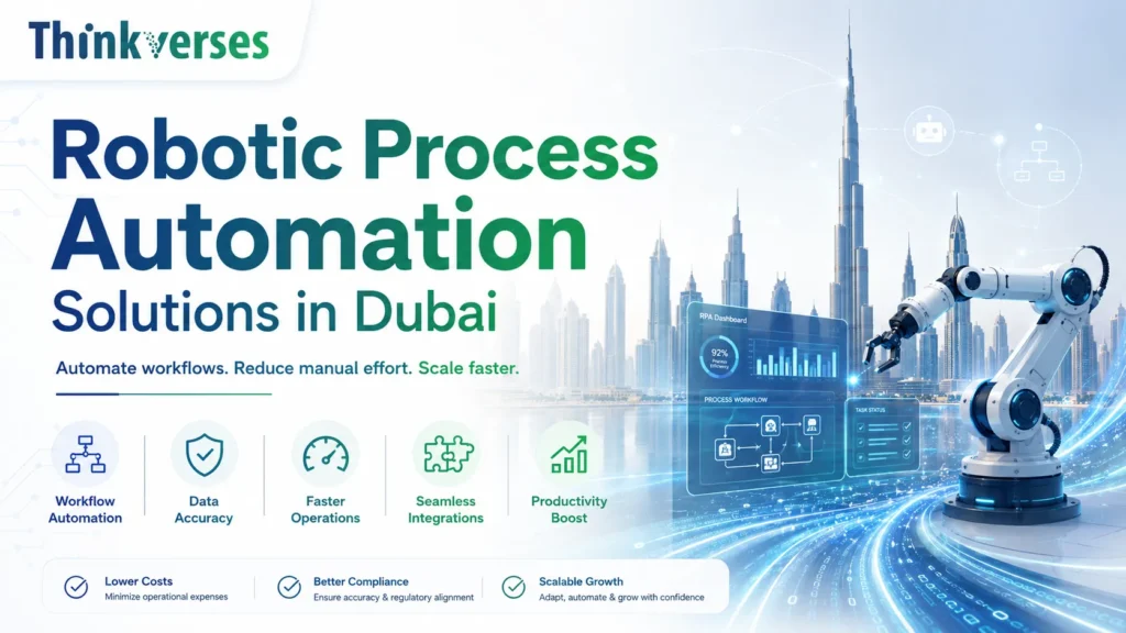Robotic Process Automation Solutions in Dubai