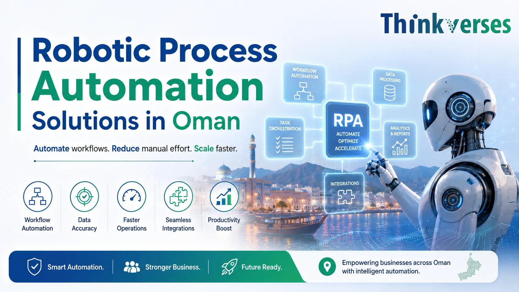 Robotic Process Automation Solutions in Oman